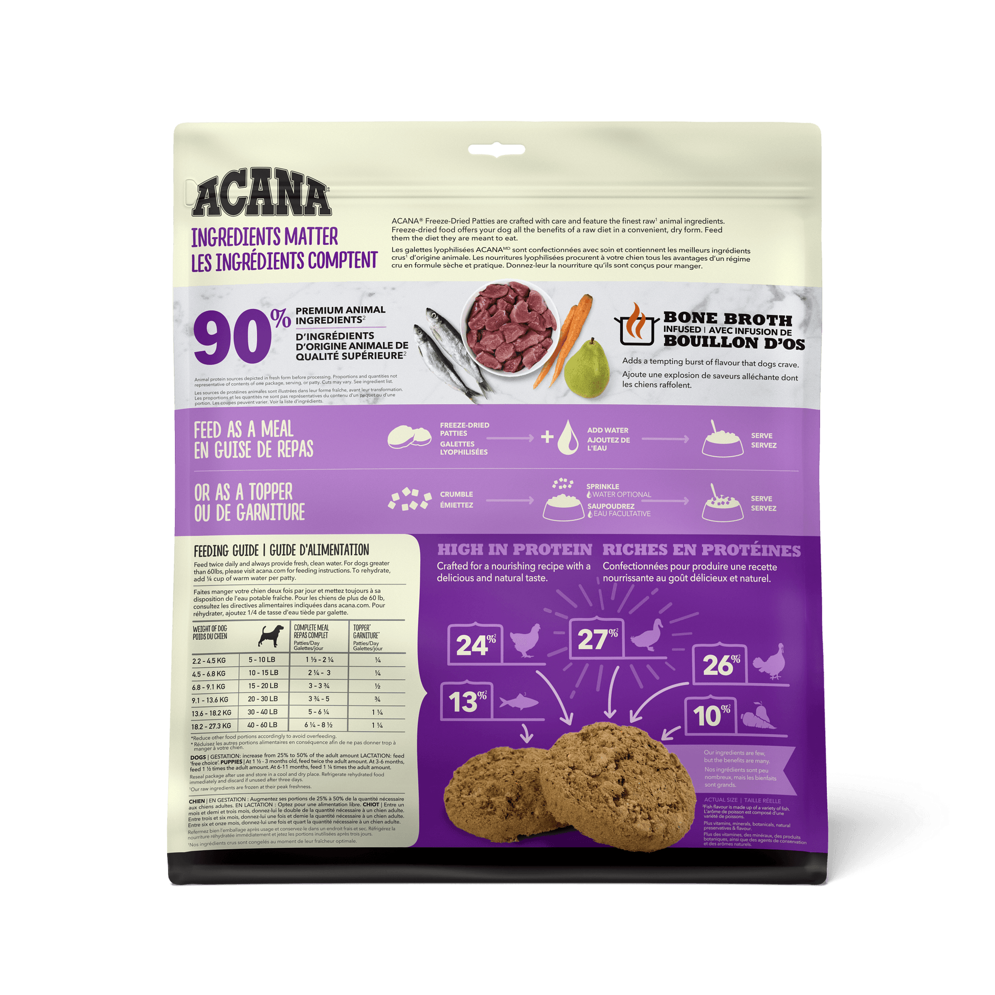 Acana Freeze-Dried Food Patties Duck Recipe  Dog Food  | PetMax Canada