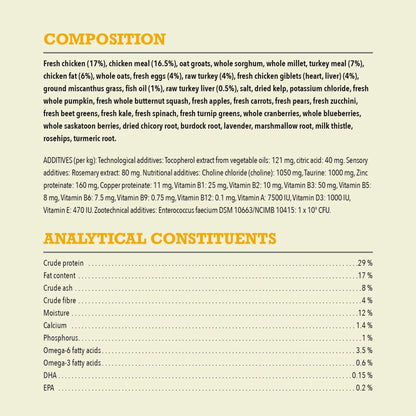 Acana Healthy Grains Free-Run Poultry Dry Dog Food Recipe - 1.8 Kg - Dog Food - Acana - PetMax Canada