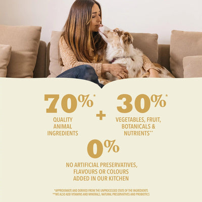 Acana Highest Protein Wild Prairie Dry Dog Food Recipe - 2 Kg - Dog Food - Acana - PetMax Canada