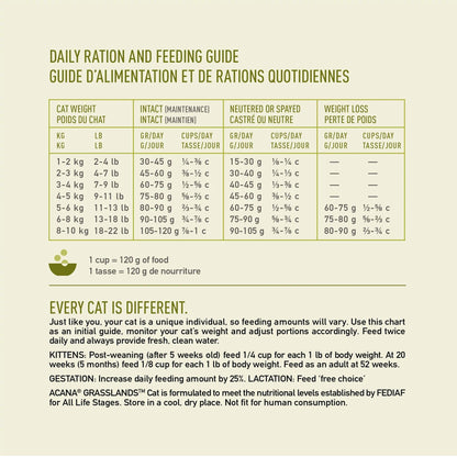 Acana Super Premium Cat Food Grasslands Recipe - 1.8 Kg - Cat Food - Acana - PetMax Canada