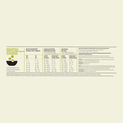 Acana Highest Protein Grasslands Dry Dog Food Recipe - 2 Kg - Dog Food - Acana - PetMax Canada