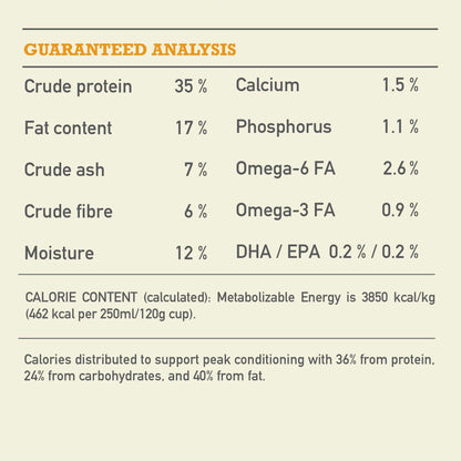 Acana Highest Protein Wild Prairie Dry Dog Food Recipe - 2 Kg - Dog Food - Acana - PetMax Canada