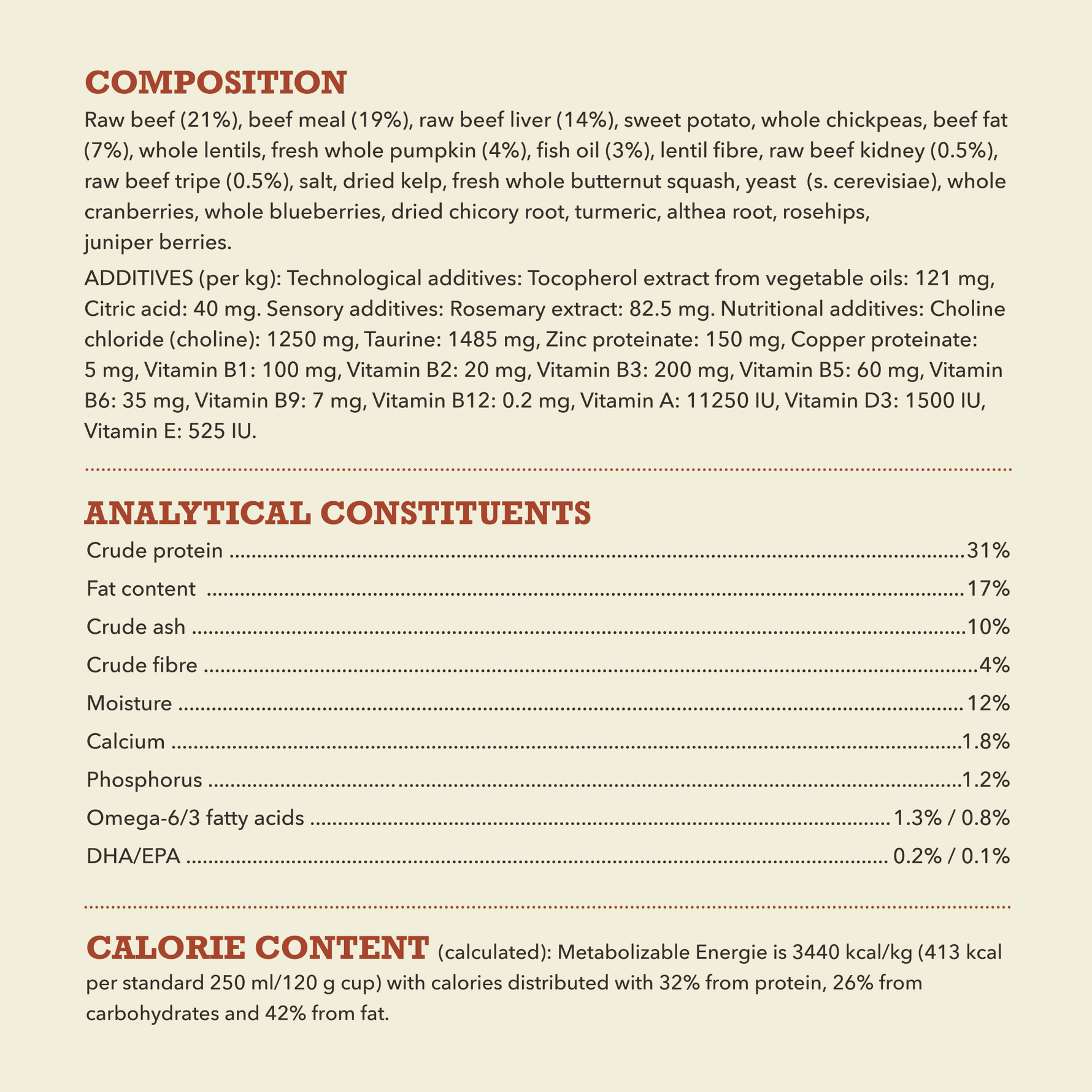 Acana Singles Limited Ingredient Diet Beef & Pumpkin Dry Dog Food Recipe - Ingredients and Guaranteed Analysis - Acana - PetMax Canada
