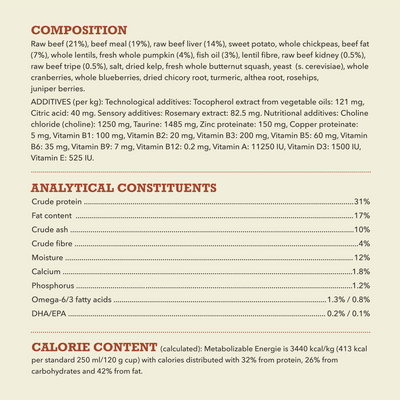 Acana Singles Limited Ingredient Diet Beef & Pumpkin Dry Dog Food Recipe - Ingredients and Guaranteed Analysis - Acana - PetMax Canada