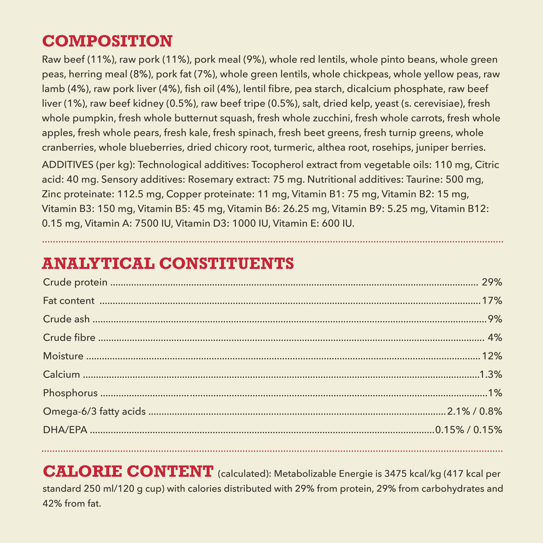 Acana Red Meat Recipe Dry Dog Food - Ingredients and Guaranteed Analysis - Acana - PetMax Canada