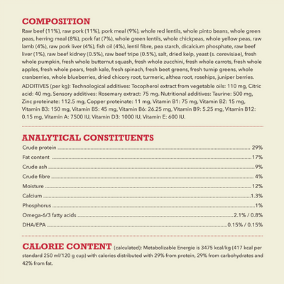 Acana Red Meat Recipe Dry Dog Food - Ingredients and Guaranteed Analysis - Acana - PetMax Canada