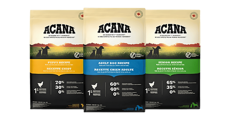 Acana