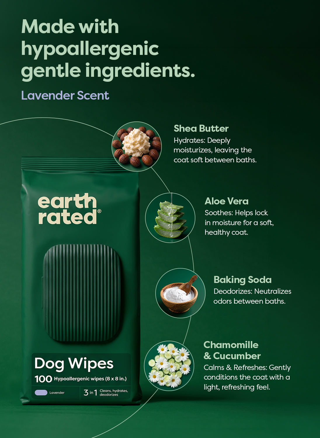 Earth Rated 3-in-1 All Purpose Dog Grooming Wipes - Lavender Scented - Gentle Ingredients Shea Butter, Aloe, Baking Soda, Chamomile and Cucumber - PetMax Canada