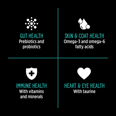 Nutrience Grain Free SubZero Duck & Pear Limited Ingredient Cat Food - 1.8 Kg - Cat Food - Nutrience Pet Food - PetMax Canada