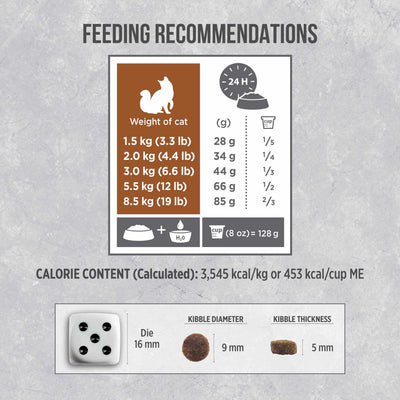 Nutrience Infusion Cat Food Healthy Senior Chicken Recipe - 2.27 Kg - Cat Food - Nutrience Pet Food - PetMax Canada