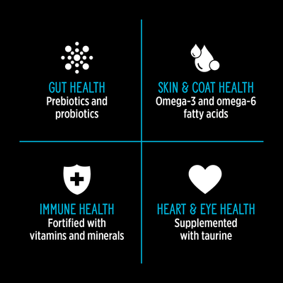 Nutrience Grain Free Cat Food SubZero Canadian Pacific - 2.27 Kg - Cat Food - Nutrience Pet Food - PetMax Canada