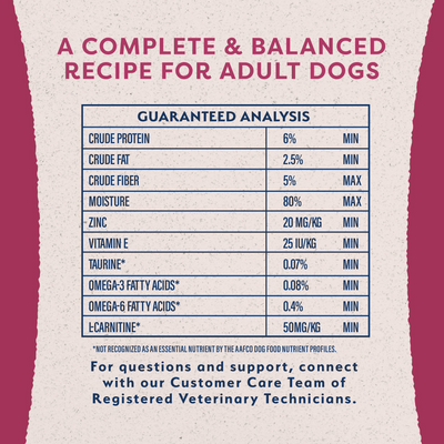 Natural Balance Original Ultra Fat Dogs Chicken & Salmon Low Calorie Wet Dog Food - 368g - guaranteed analysis panel - 'A Complete & Balanced Recipe For Adult Dogs' (1000x1000) - Natural Balance - PetMax Canada