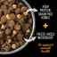 Nutrience Grain Free Dog Food Large Breed SubZero Fraser Valley  Dog Food  | PetMax Canada