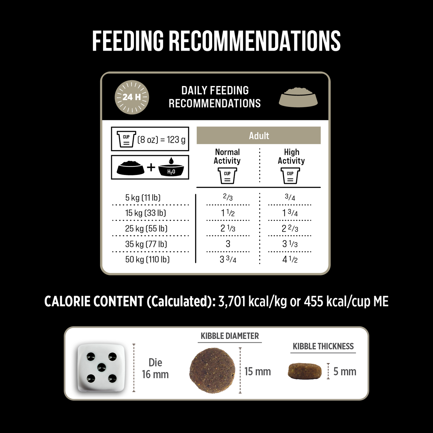 Nutrience Grain Free Dog Food SubZero Northern Lakes Duck  Dog Food  | PetMax Canada