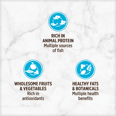 Nutrience Grain Free Ocean Fish Pâté Dog Food - Ingredients Panel