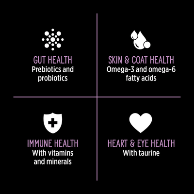 Nutrience SubZero Pork & Apple Limited Ingredient Dog Food - 1.8 Kg - Dog Food - Nutrience Pet Food - PetMax Canada