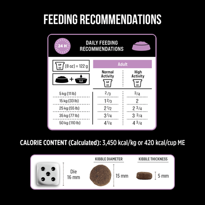 Nutrience SubZero Pork & Apple Limited Ingredient Dog Food - 1.8 Kg - Dog Food - Nutrience Pet Food - PetMax Canada