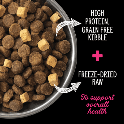 Nutrience SubZero Lamb & Pumpkin Limited Ingredient Dog Food - 1.8 Kg - Dog Food - Nutrience Pet Food - PetMax Canada