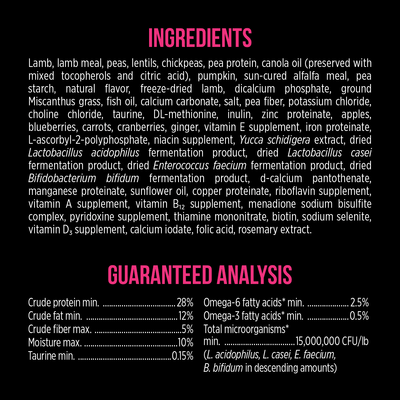 Nutrience SubZero Lamb & Pumpkin Limited Ingredient Dog Food - 1.8 Kg - Dog Food - Nutrience Pet Food - PetMax Canada