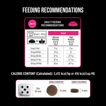 Nutrience SubZero Lamb & Pumpkin Limited Ingredient Dog Food - 1.8 Kg - Dog Food - Nutrience Pet Food - PetMax Canada