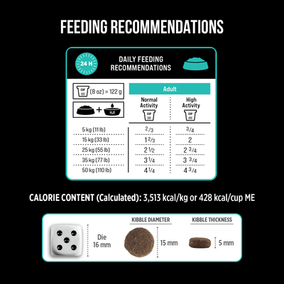 Nutrience SubZero Duck & Pear Limited Ingredient Dog Food - 1.8 Kg - Dog Food - Nutrience Pet Food - PetMax Canada