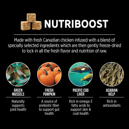Nutrience Grain Free SubZero Fraser Valley Formula for Small Breed Dogs - 2.27 Kg - Dog Food - Nutrience Pet Food - PetMax Canada