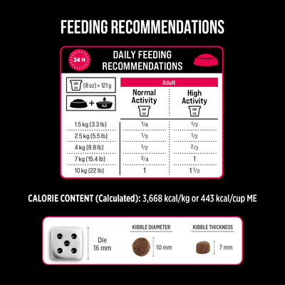 Nutrience Grain Free Dog Food SubZero Small Breed Prairie Red - 2.27 Kg - Dog Food - Nutrience Pet Food - PetMax Canada