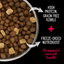 Nutrience Grain Free Dog Food SubZero Small Breed Prairie Red  Dog Food  | PetMax Canada