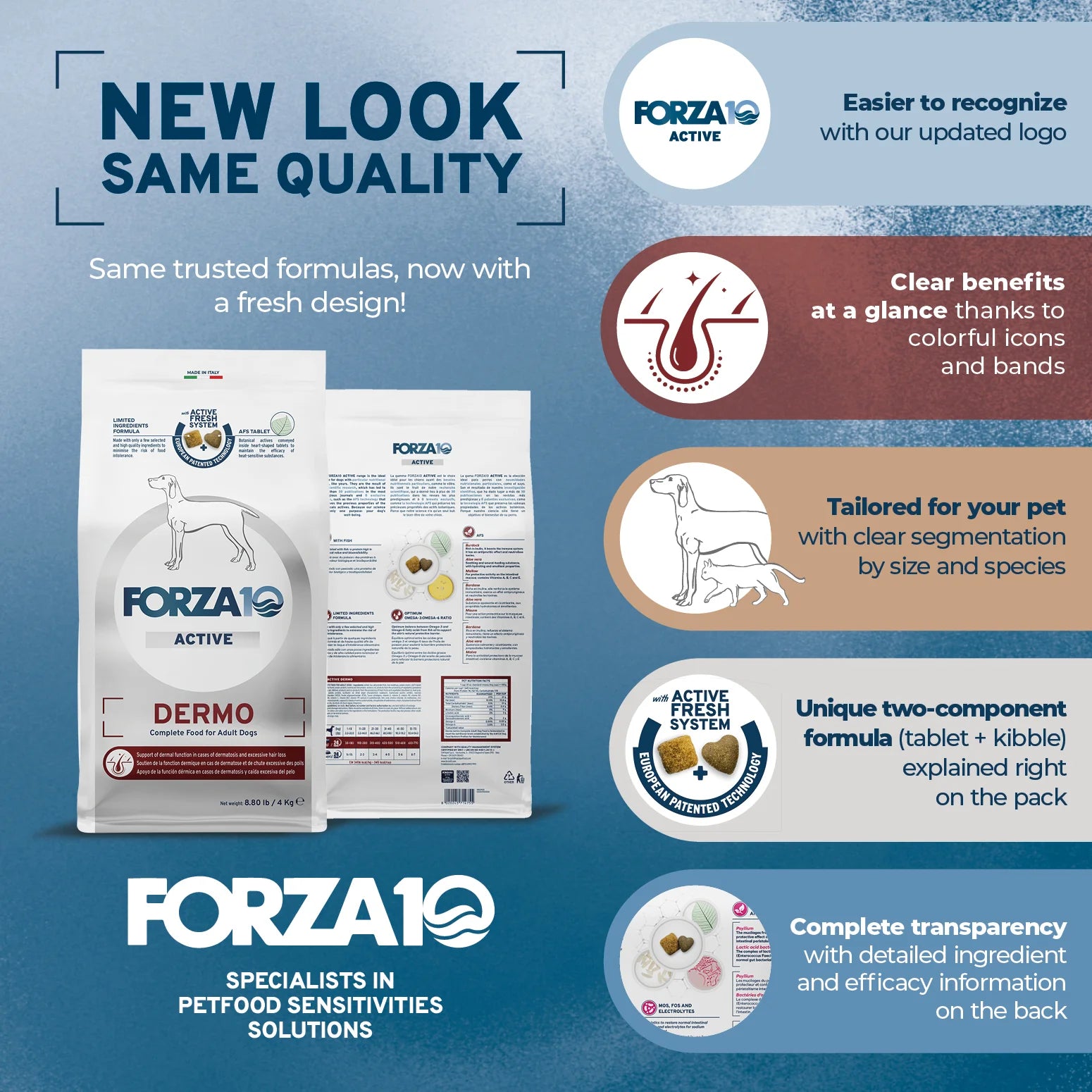 Forza10 Nutraceutic Active Dermo Support Diet Dry Dog Food