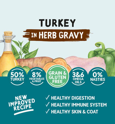 Naturo Canine Adult Nourriture en conserve pour chien Dinde avec fruits et légumes en sauce aux herbes