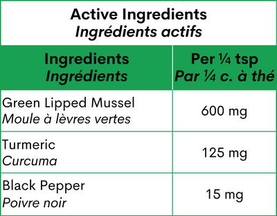 Blends For Life Green Lippid Mussel+ Supplement