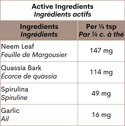 Blends For Life Nature's Shield Preventative Supplement