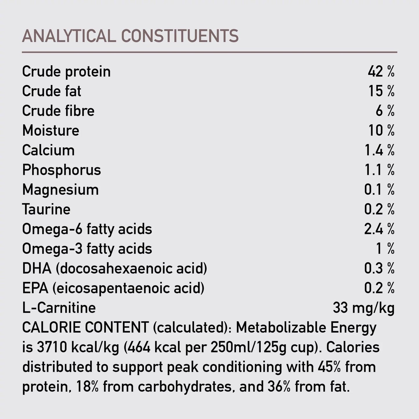 Orijen Fit & Trim Dry Cat Food Recipe  Cat Food  | PetMax Canada