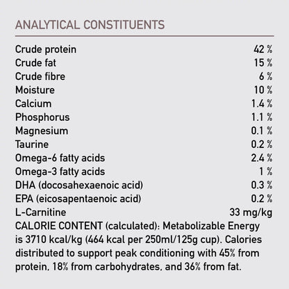 Orijen Fit & Trim Dry Cat Food Recipe - 1.8 Kg - Cat Food - Orijen - PetMax Canada