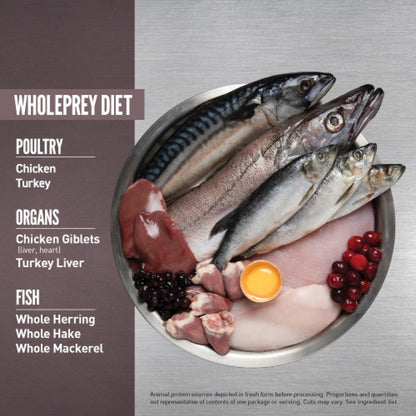 Orijen Fit & Trim Dry Cat Food Recipe - 1.8 Kg - Cat Food - Orijen - PetMax Canada
