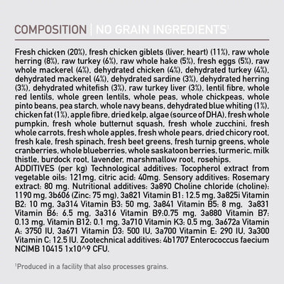 Orijen Fit & Trim Dry Cat Food Recipe - 1.8 Kg - Cat Food - Orijen - PetMax Canada