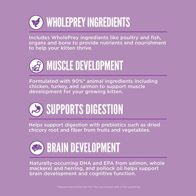 Orijen Kitten Recipe - 1.8 Kg - Cat Food - Orijen - PetMax Canada