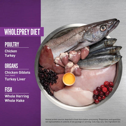 Orijen Puppy Large Recipe - 6 Kg - Dog Food - Orijen - PetMax Canada