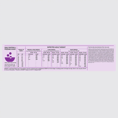Orijen Puppy Large Recipe - 6 Kg - Dog Food - Orijen - PetMax Canada