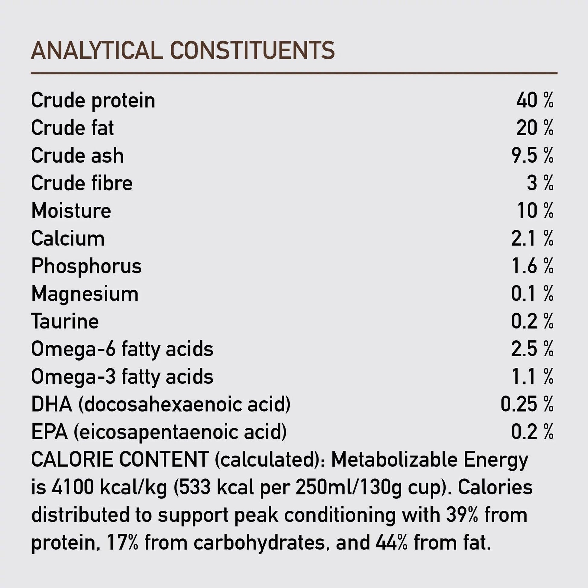 Orijen Regional Red Dry Cat Food Recipe  Cat Food  | PetMax Canada