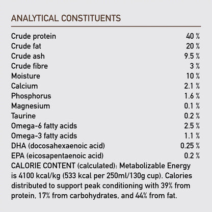 Orijen Regional Red Dry Cat Food Recipe - 1.8 Kg - Cat Food - Orijen - PetMax Canada