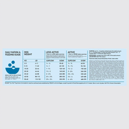 Orijen Six Fish Dry Dog Food Recipe - 2 Kg - Dog Food - Orijen - PetMax Canada