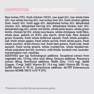 Orijen Small Breed Dog Recipe - 1.8 Kg - Dog Food - Orijen - PetMax Canada