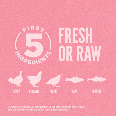 Orijen Small Breed Dog Recipe - 1.8 Kg - Dog Food - Orijen - PetMax Canada