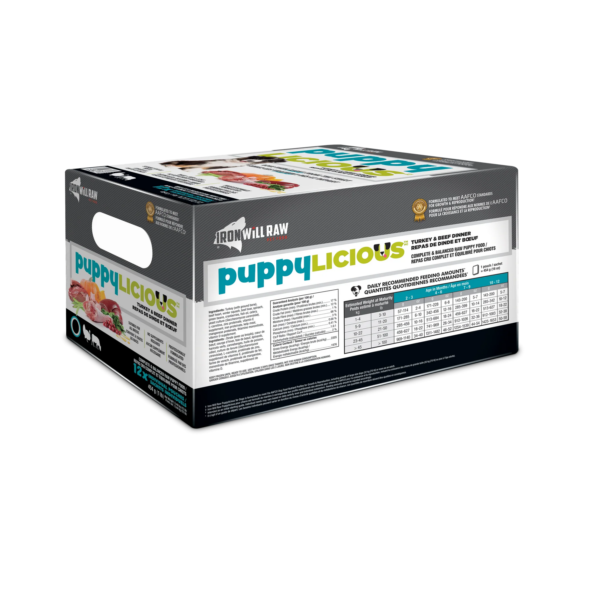 Iron Will Raw Puppylicious Complete Turkey & Beef  Raw Dog Food  | PetMax Canada