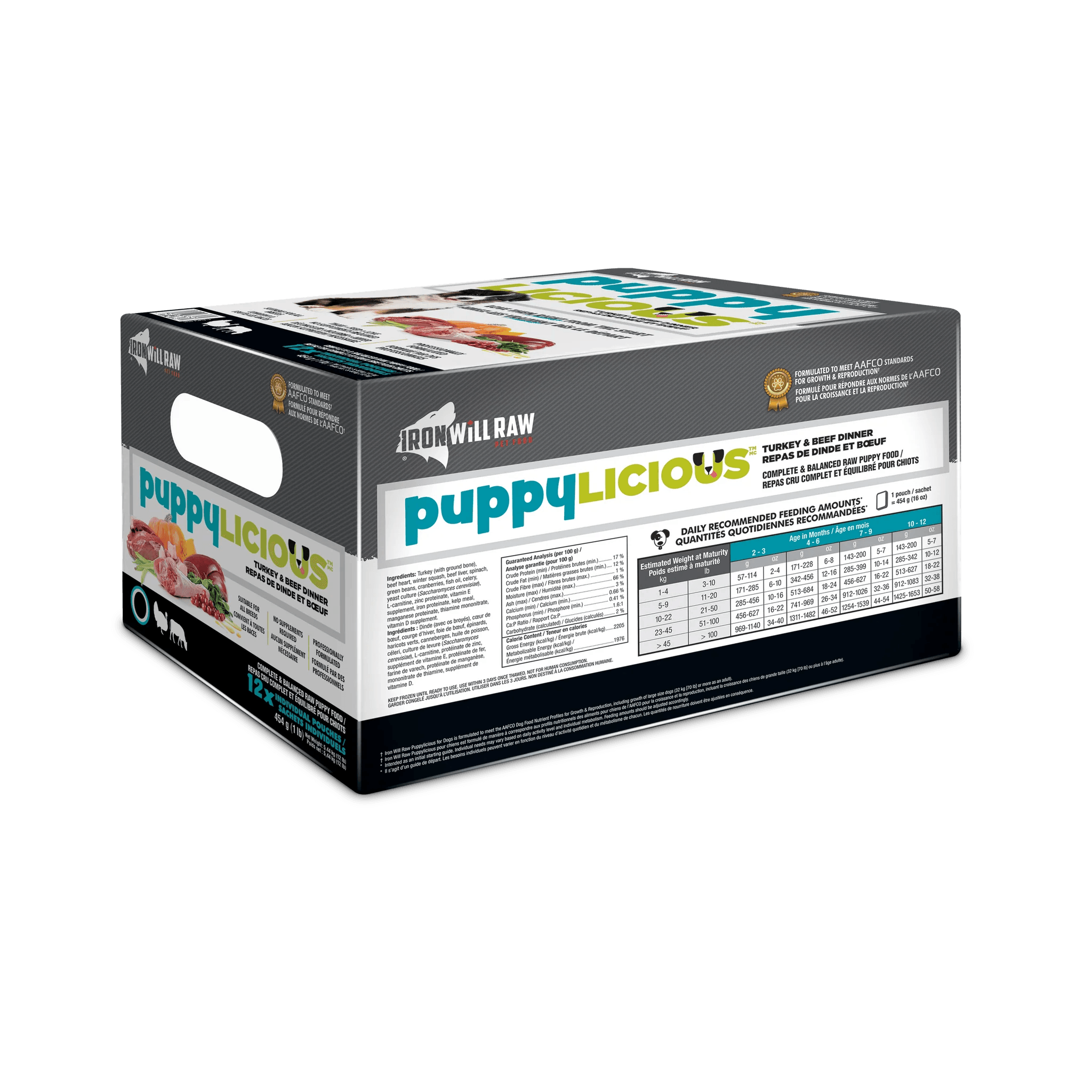 Iron Will Raw Puppylicious Complete Turkey & Beef - 5.44 kg - Raw Dog Food - Iron Will Raw - PetMax Canada