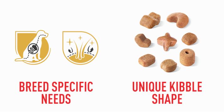 Unique kibble shapes and breed-specific nutrition in Royal Canin's Health and Nutrition formulas.