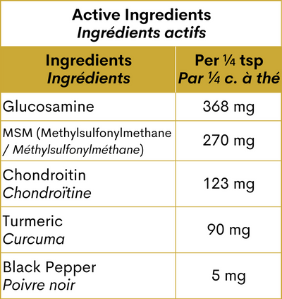 Blends For Life Shield Mobility Supplement For Dogs