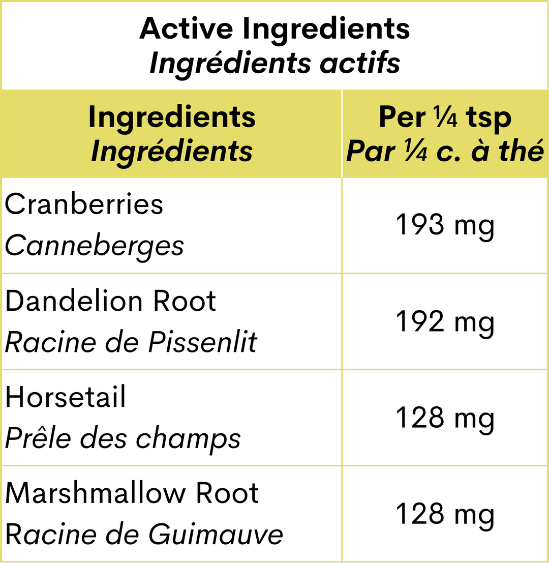 Blends For Life Urinary Defence+ Supplement For Dogs