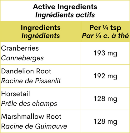Blends For Life Urinary Defence+ Supplement For Dogs